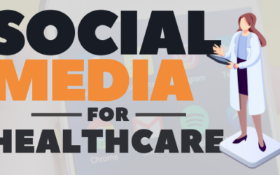 Social Media in Healthcare