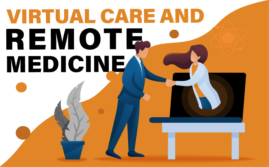 Virtual Healthcare and Remote Medicine